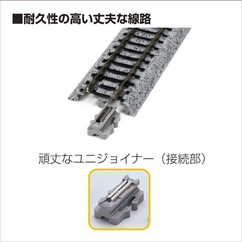 Kato N CV-1 Compact Oval Set - N Gauge Model Train Track - Image 3